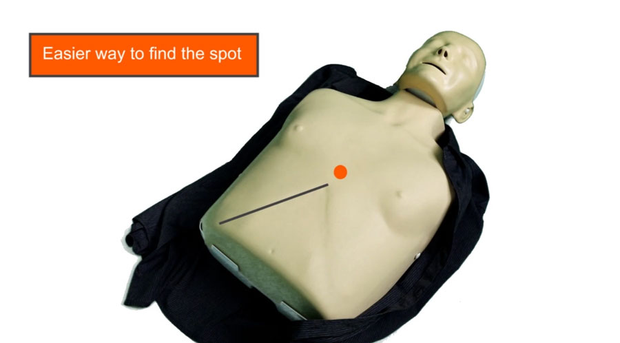 How to find the right spot when doing chest compressions